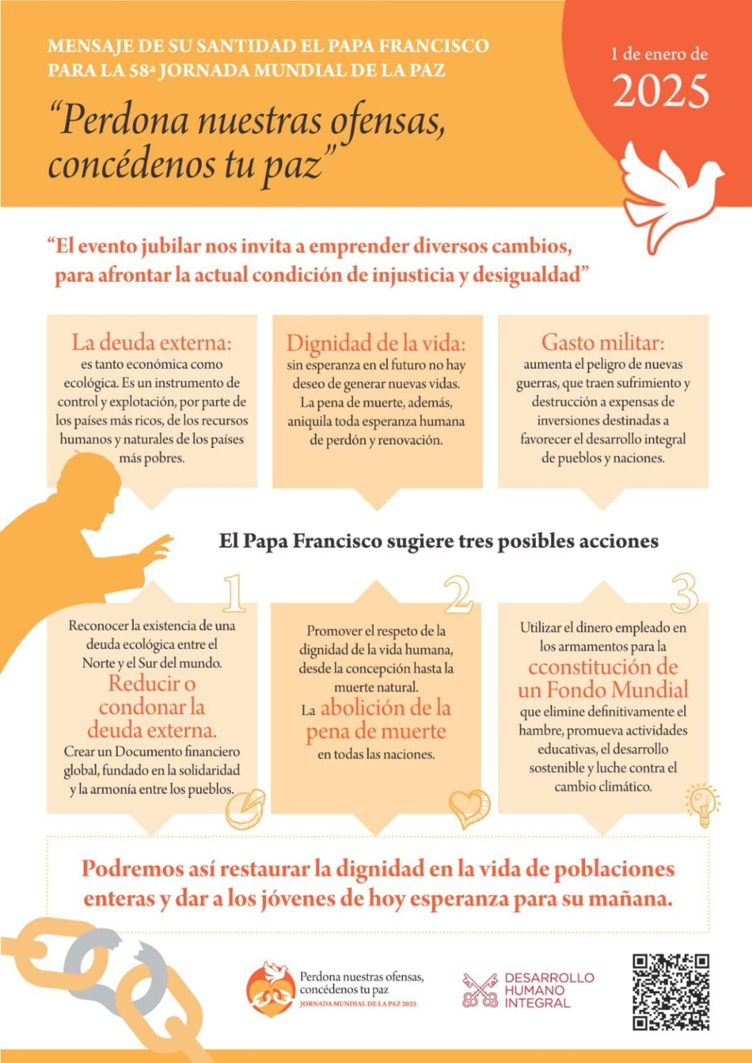 Mensaje del Papa para la Jornada Mundial de la Paz 2025 - Comisión ...