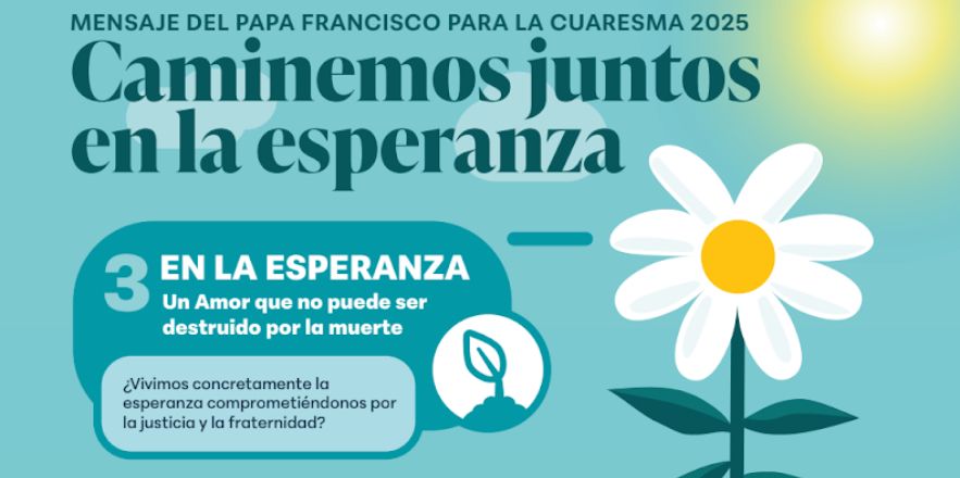 En este momento estás viendo Mensaje del Papa Francisco para la Cuaresma 2025