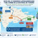 La CEE presente en el IV Congreso Latinoamericano y del Caribe de Pastoral de Turismo