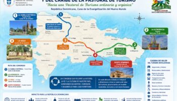 La CEE presente en el IV Congreso Latinoamericano y del Caribe de Pastoral de Turismo